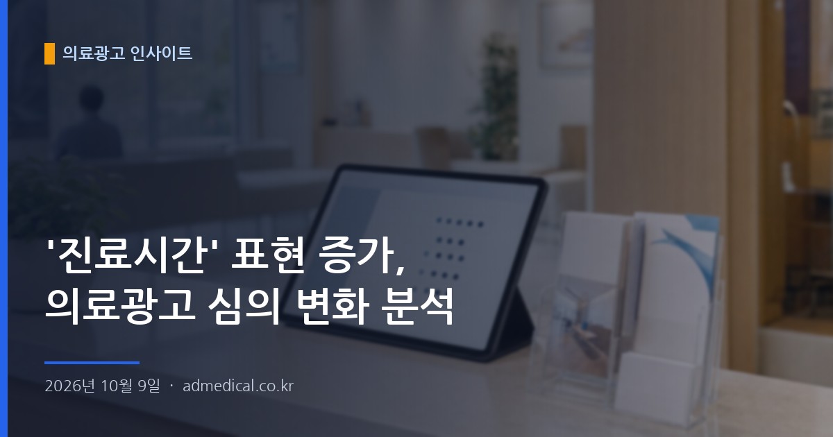 '진료시간' 표현 증가, 의료광고 심의 변화 분석
